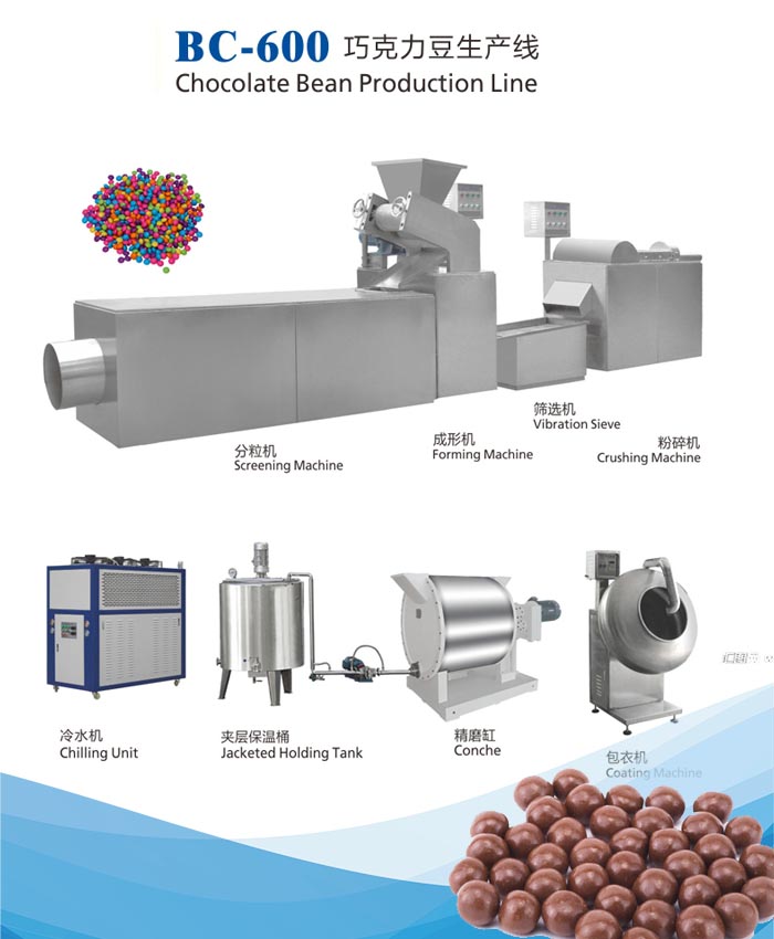 巧克力豆生产线|巧克力生产线（BC-600）